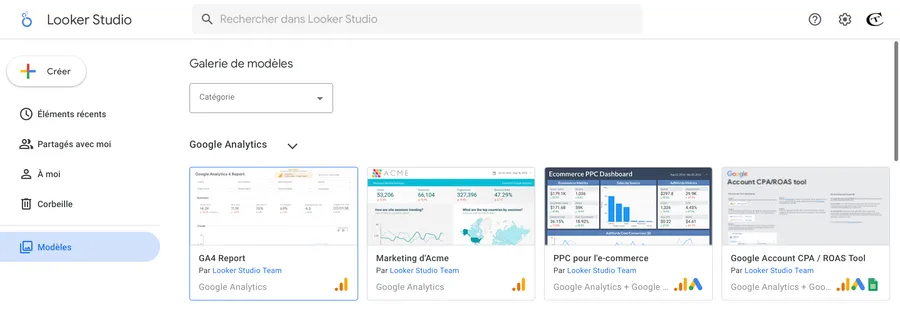 template looker studio