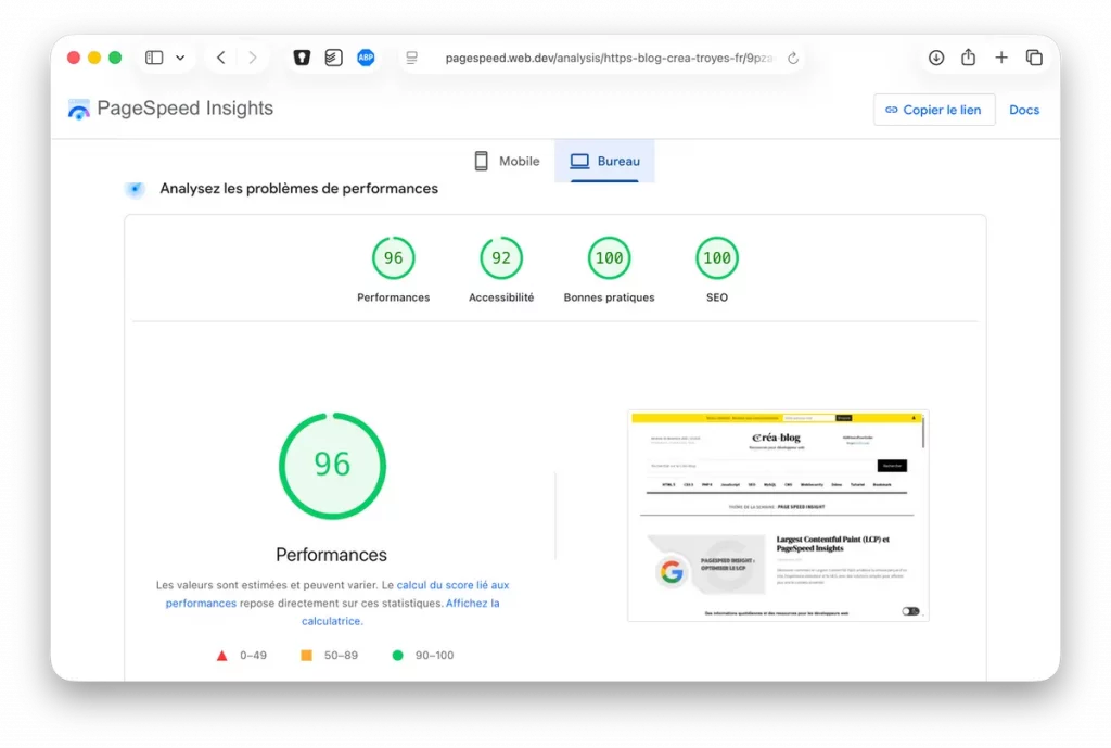 Score pageSpeed Insights