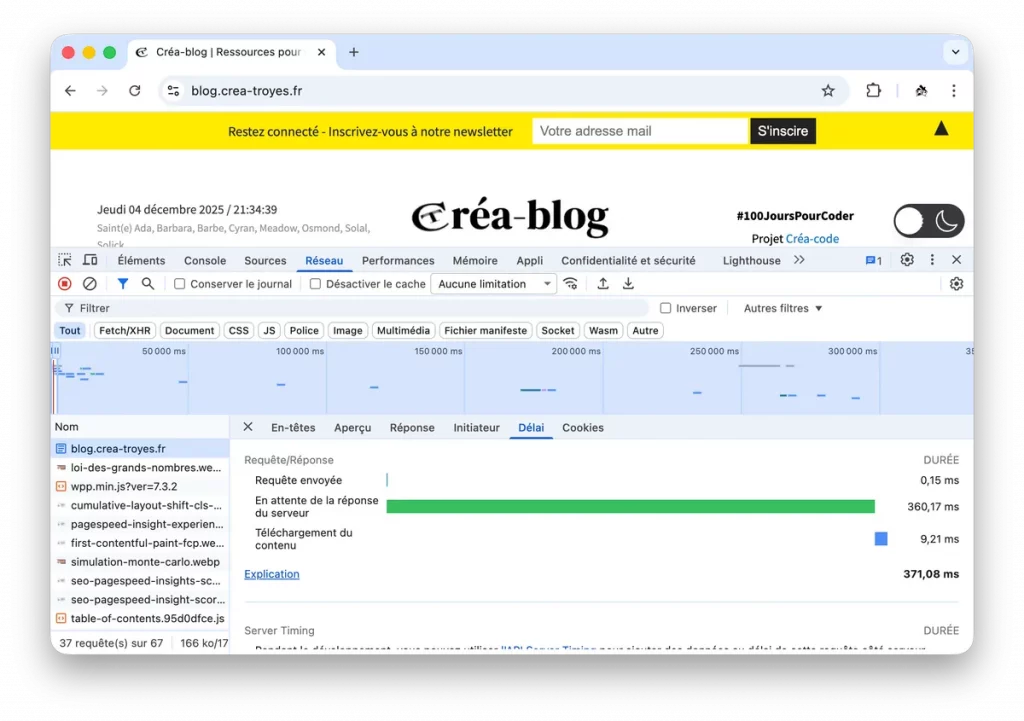 TTFB - Time to first Byte