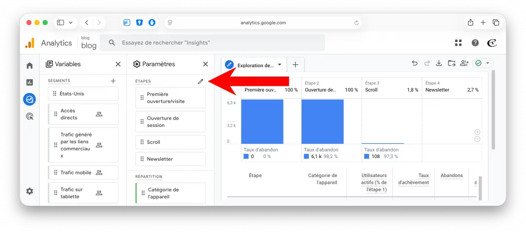 étape d'un entonnoir sur Google Analytics