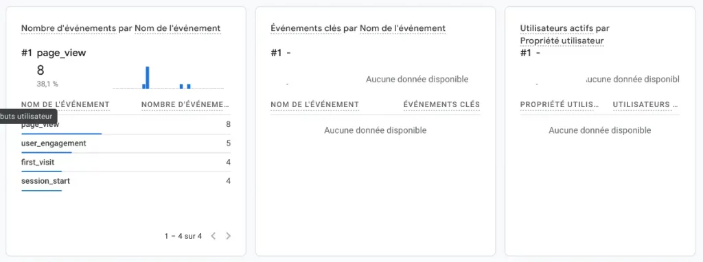 Évènement en temps réel