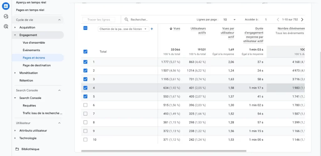 Rapport pages et écrans sur Google Analytics 4