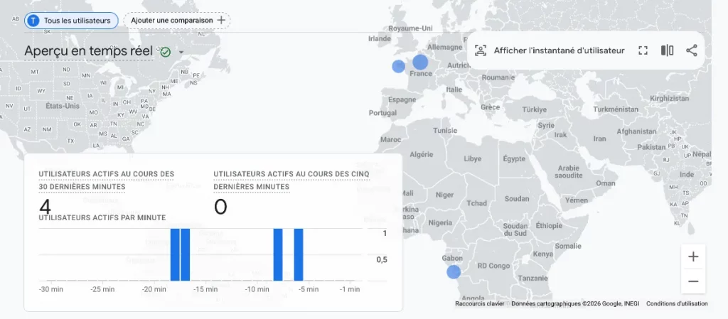 Rapport en temps réel