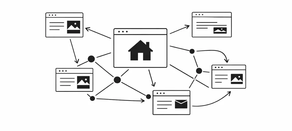 Cartographie du maillage interne d'un site web sous WordPress