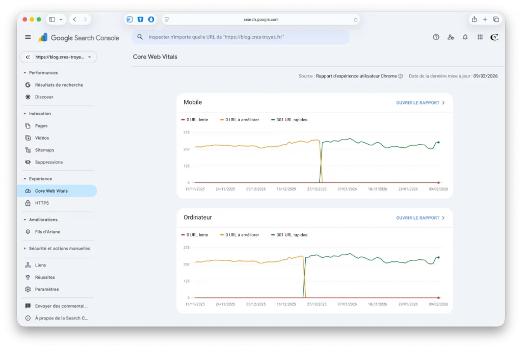 Core web vitale depuis la Search Console