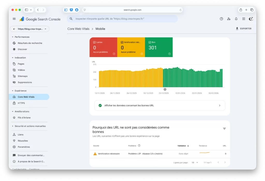 Expérience utilisateur