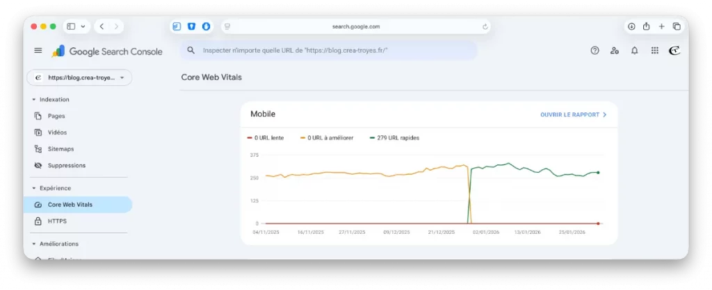 L'onglet performances de la GSC