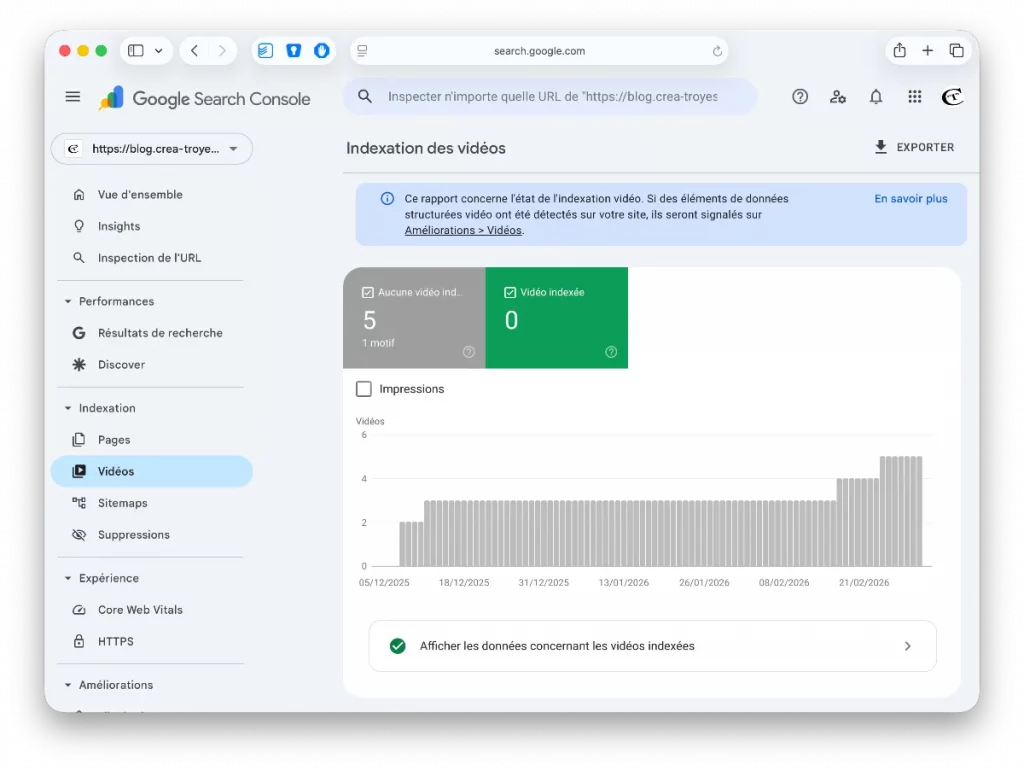 Indexation vidéo depuis la Search Console