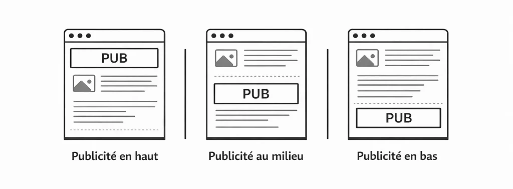 Monétiser sa newsletter