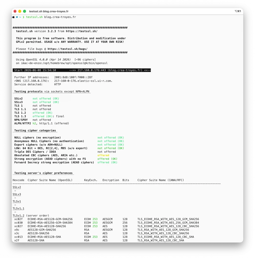 Analyse TESTSSL.SH