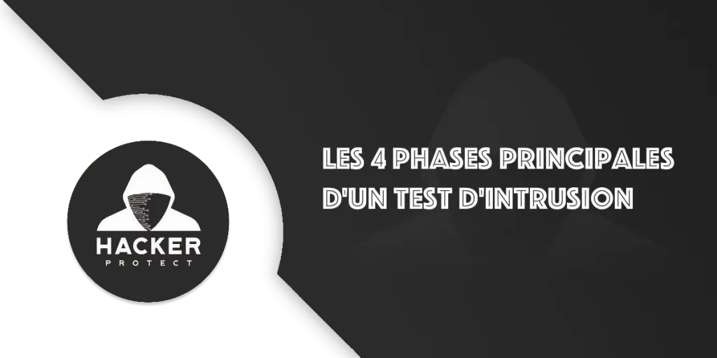 Test d’intrusion : comprendre les 4 phases clés du pentesting