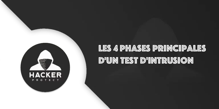 Test d’intrusion : comprendre les 4 phases clés du pentesting