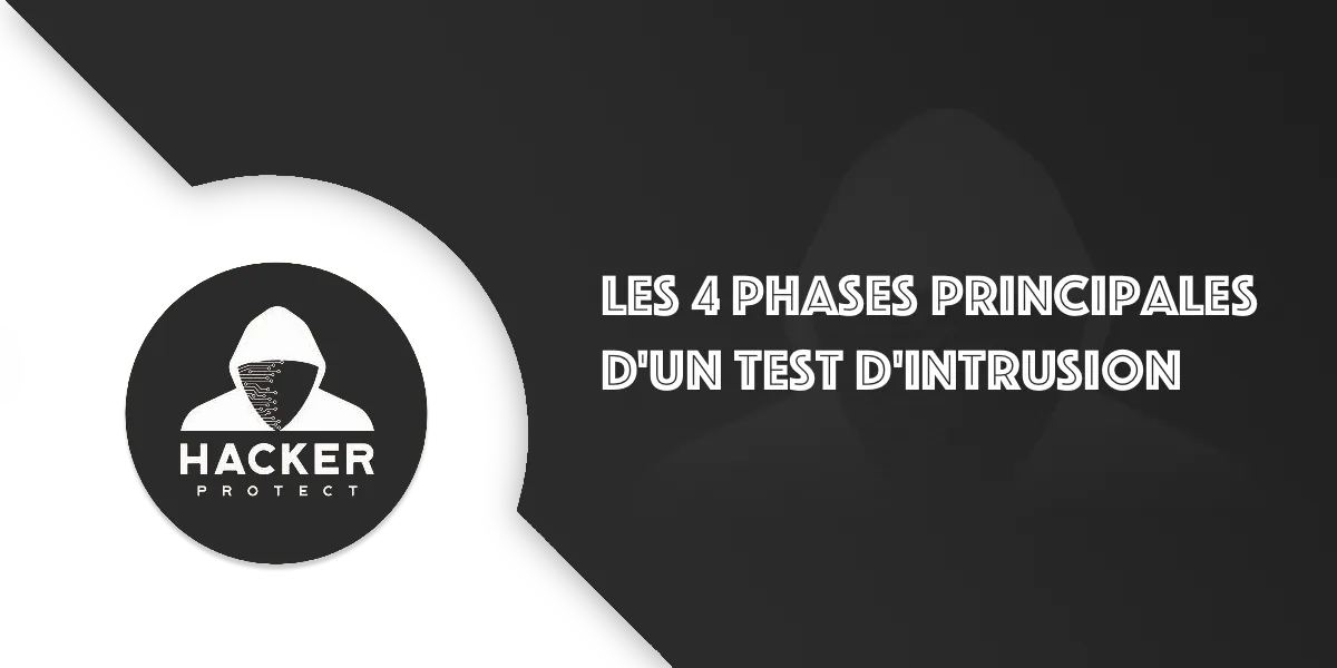 Test d’intrusion : comprendre les